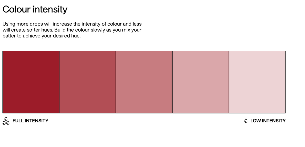 Colour Mill Oil Based Colouring 20ml Merlot - New Release !!!