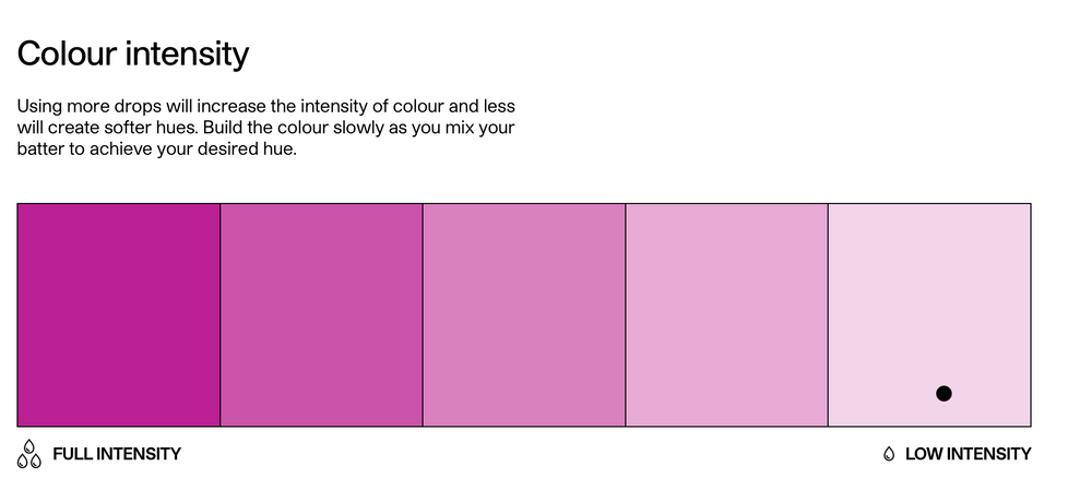 Colour Mill  Fuchsia - Aqua Blend - New Product launch, available now!