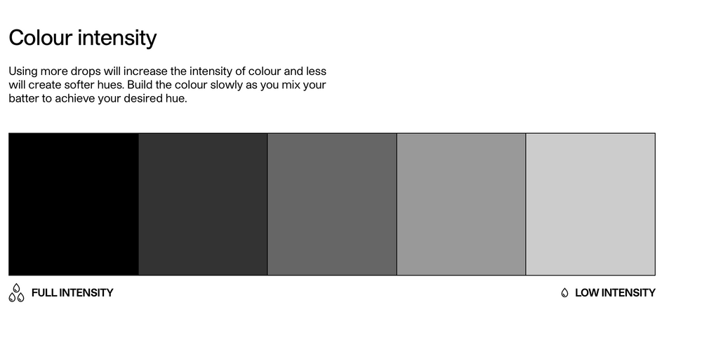 Colour Mill  Black - Aqua Blend