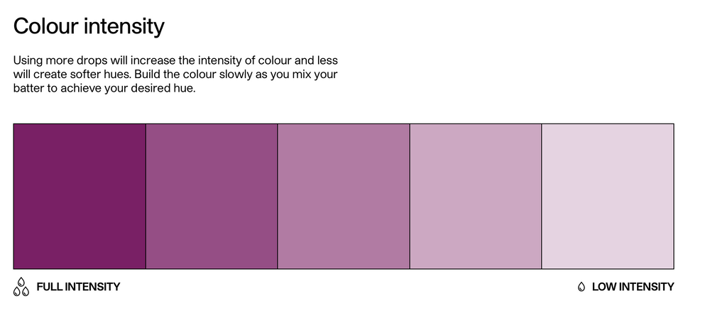 Colour Mill  Grape - Aqua Blend - New Product launch, available now!