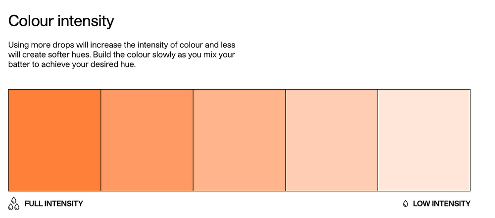 Colour Mill  Orange - Aqua Blend