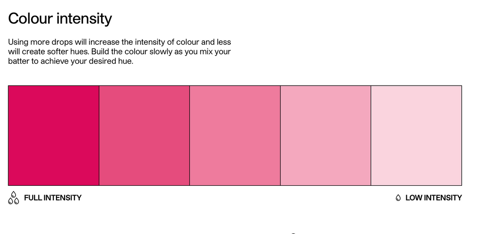 Colour Mill  Raspberry - Aqua Blend
