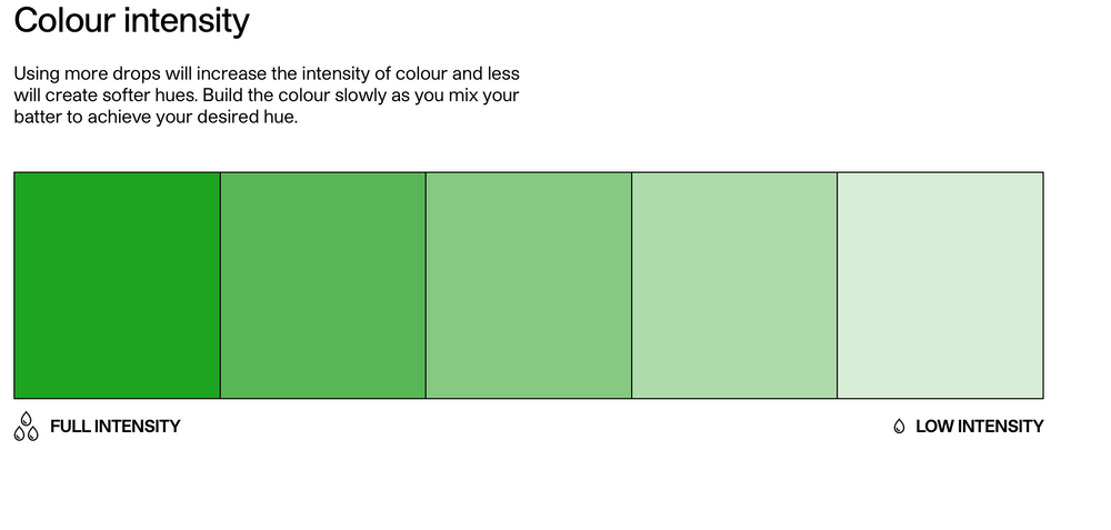 Colour Mill Green - Aqua Blend - New Product launch, pre-order now!