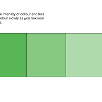 Colour Mill Green - Aqua Blend - New Product launch, pre-order now!