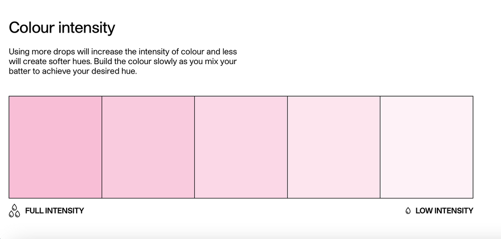 Colour Mill Baby Pink - Aqua Blend - New Product launch, available now!