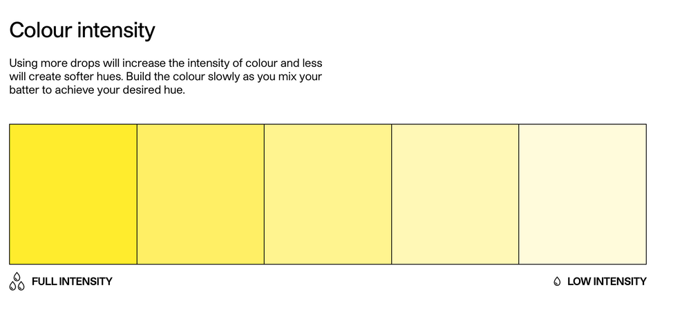 Colour Mill Yellow - Aqua Blend