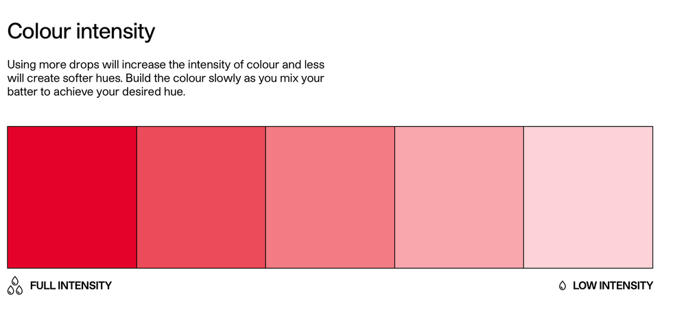 Colour Mill Red - Aqua Blend
